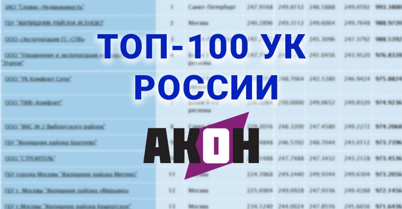 Рейтинг "Топ-100 управляющих домами России, 2021"
